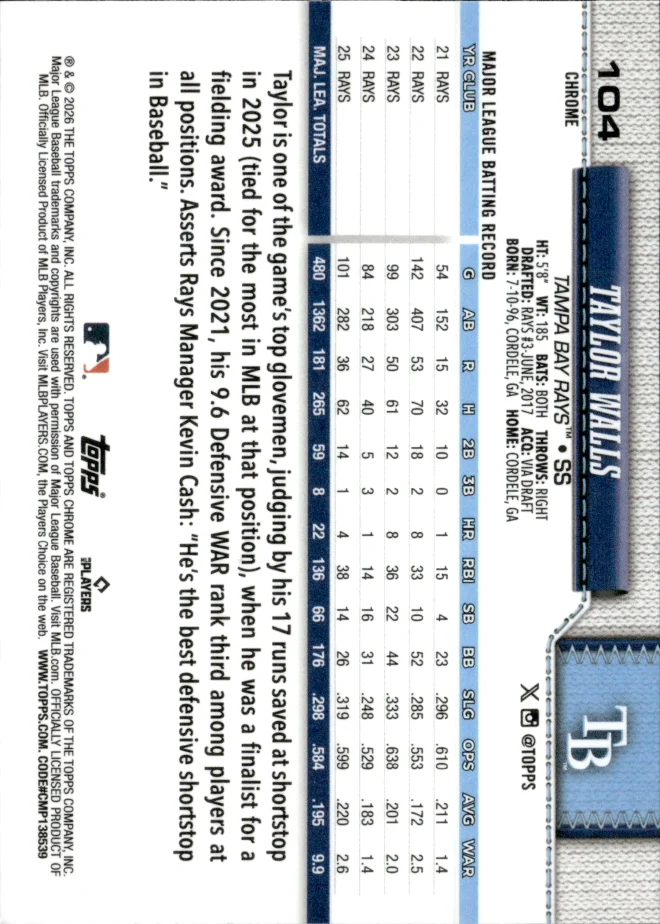 Taylor Walls card back