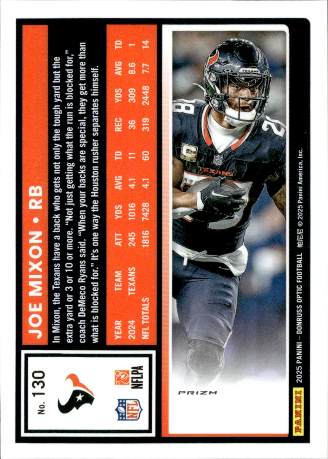 Joe Mixon card back