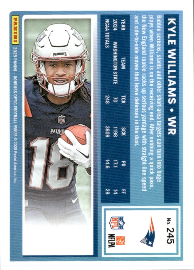 Kyle Williams card back