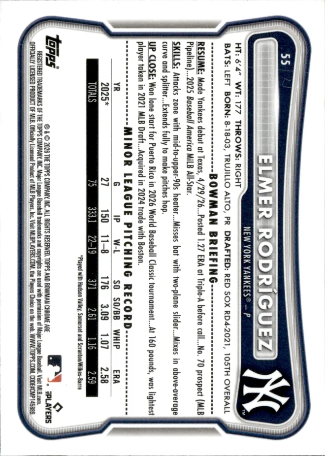 Elmer Rodríguez card back