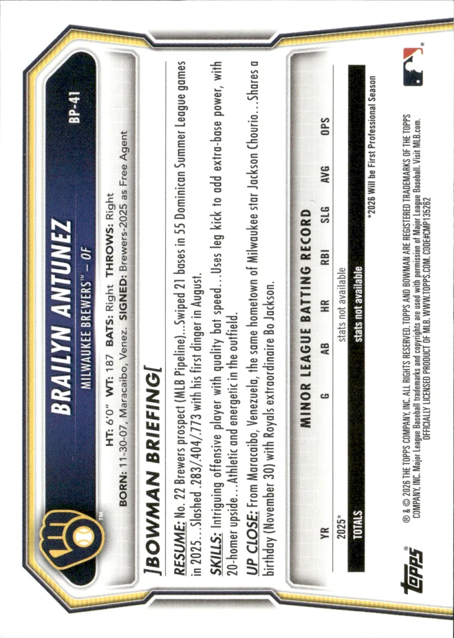 Brailyn Antunez card back