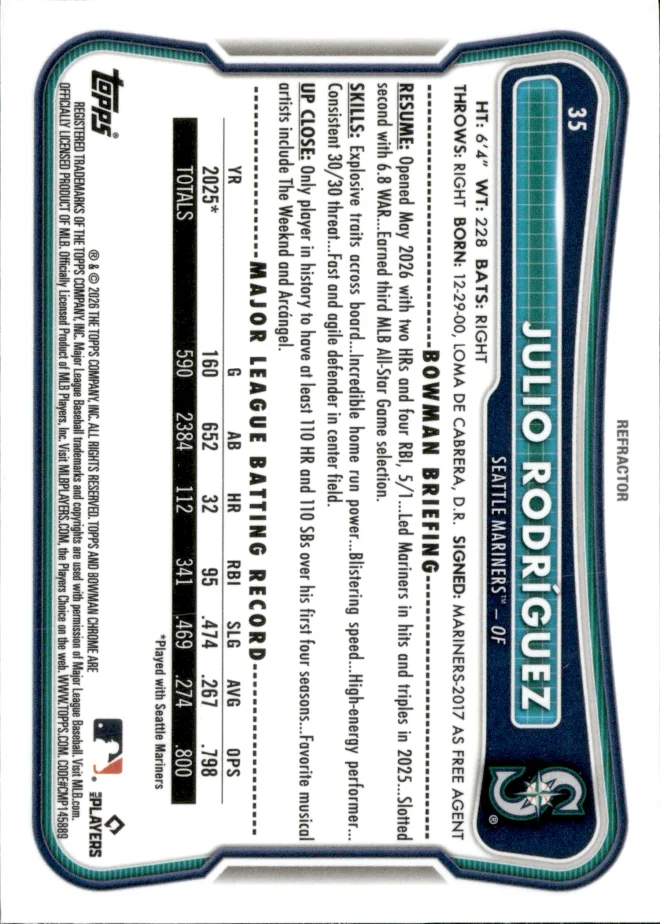 Julio Rodríguez card back