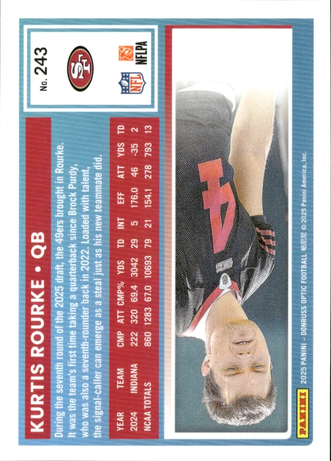 Kurtis Rourke card back