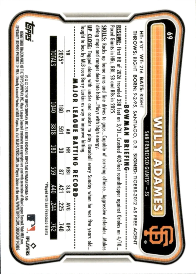 Willy Adames card back