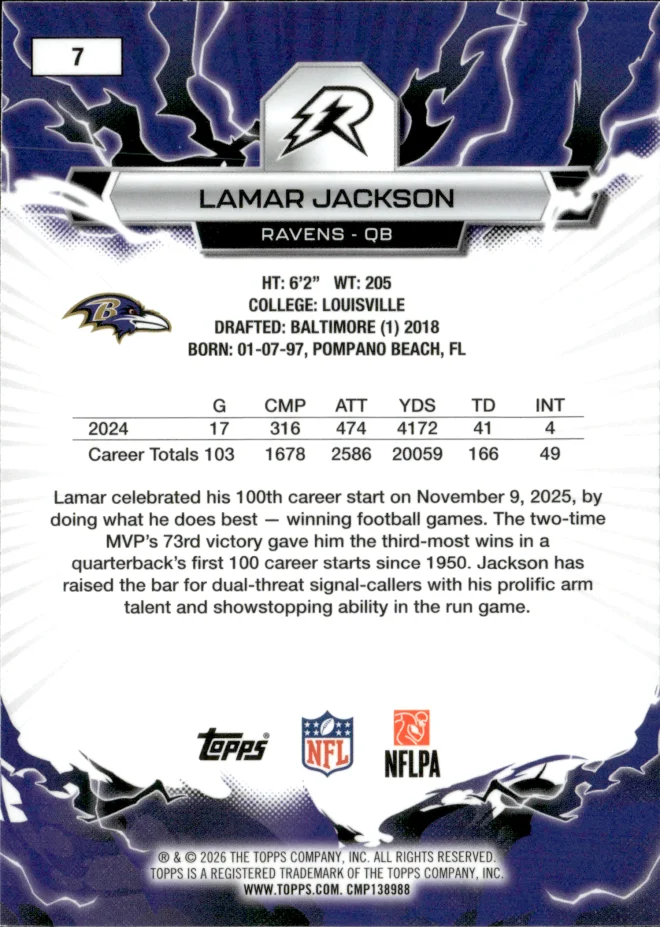 Lamar Jackson card back