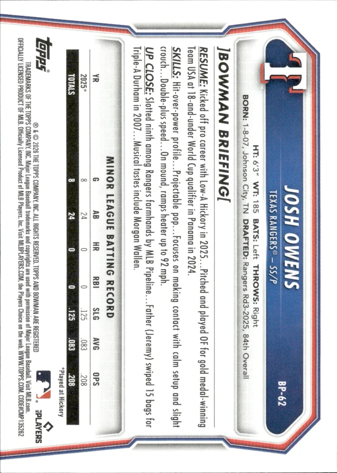 Josh Owens card back