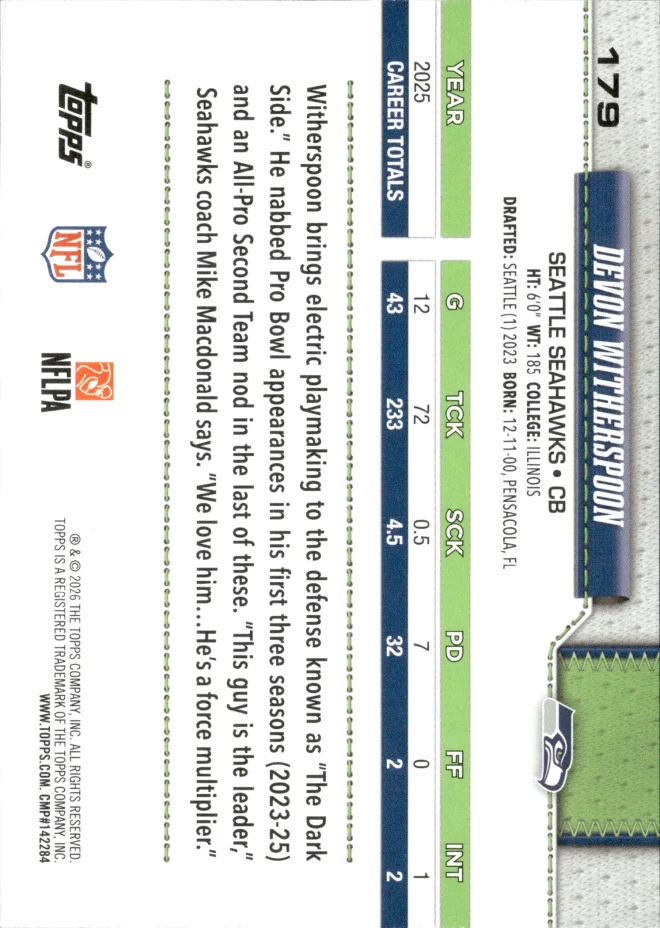 Devon Witherspoon card back