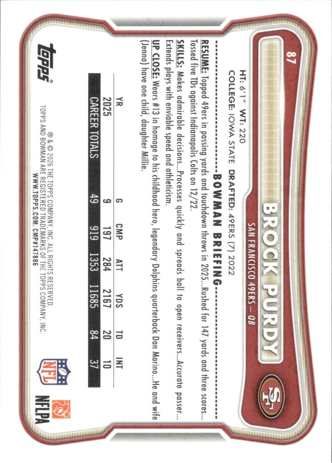 Brock Purdy card back