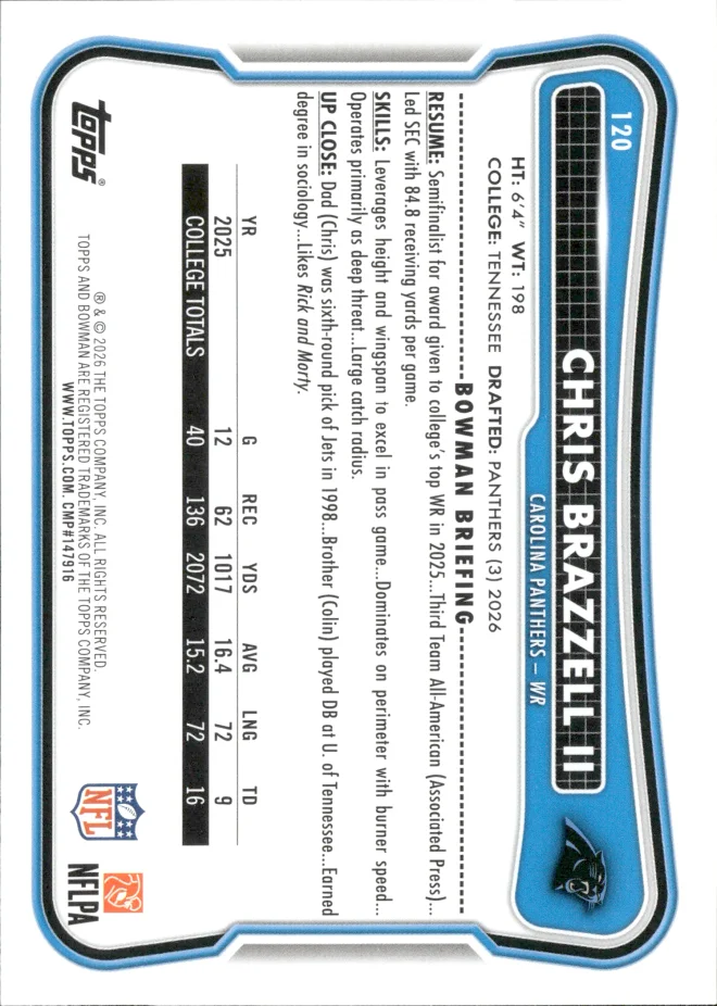 Chris Brazzell II card back