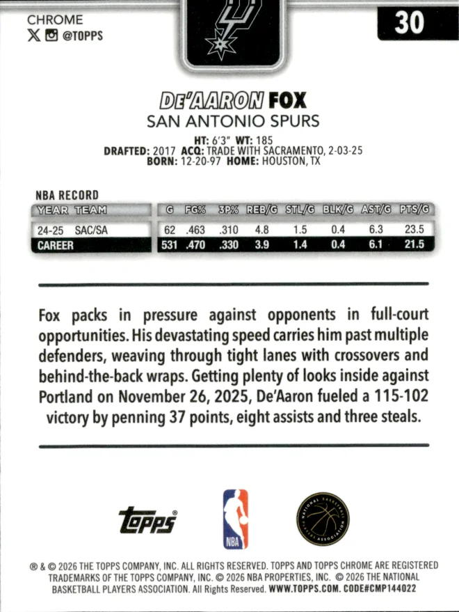 De'Aaron Fox card back
