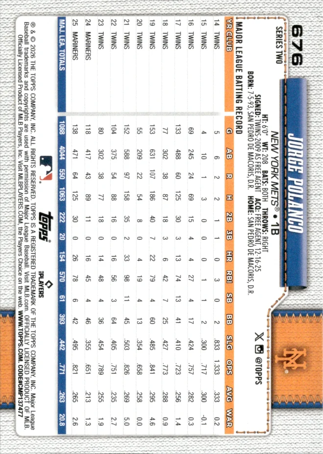 Jorge Polanco card back