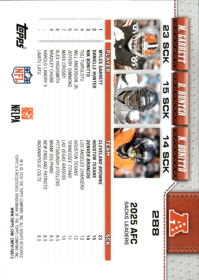 Myles Garrett / Danielle Hunter / Nik Bonitto card back