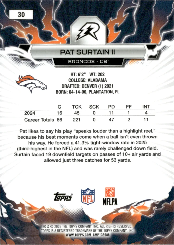 Pat Surtain II card back