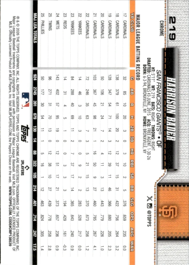 Harrison Bader card back