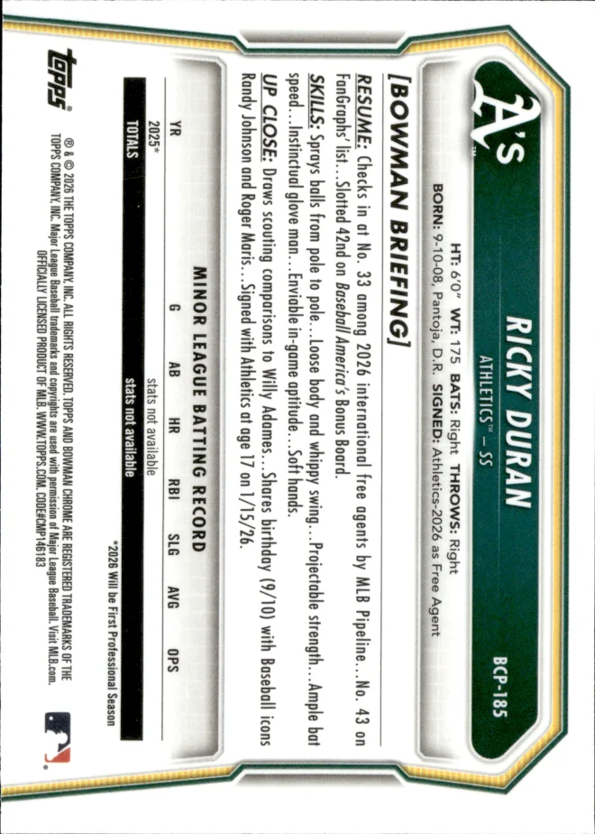 Ricky Duran card back