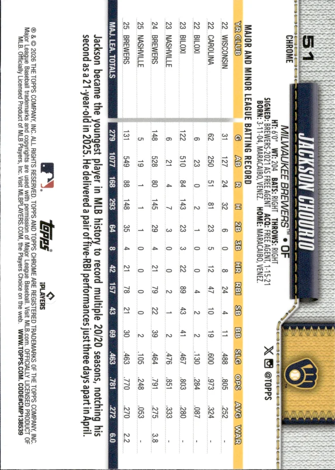 Jackson Chourio card back