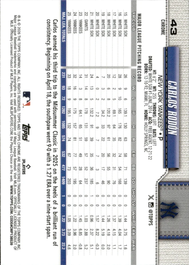 Carlos Rodón card back