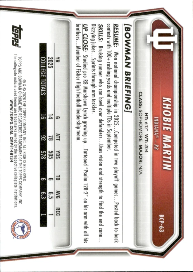 Khobie Martin card back
