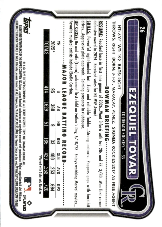 Ezequiel Tovar card back