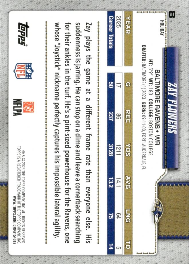 Zay Flowers card back