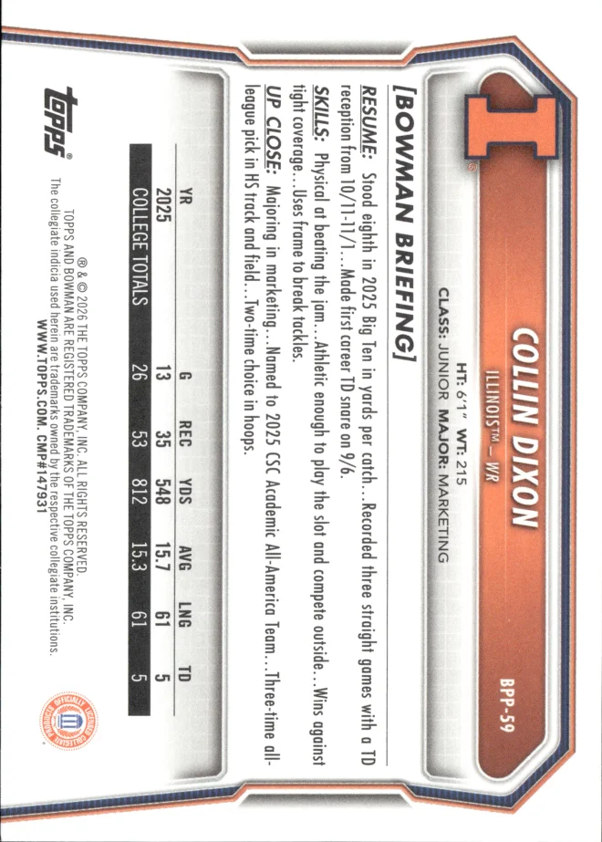 Collin Dixon card back