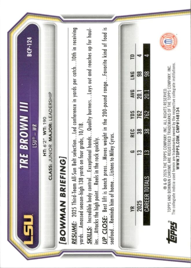 Tre Brown III card back
