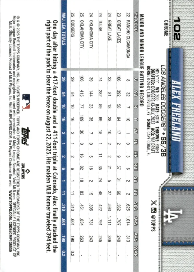 Alex Freeland card back