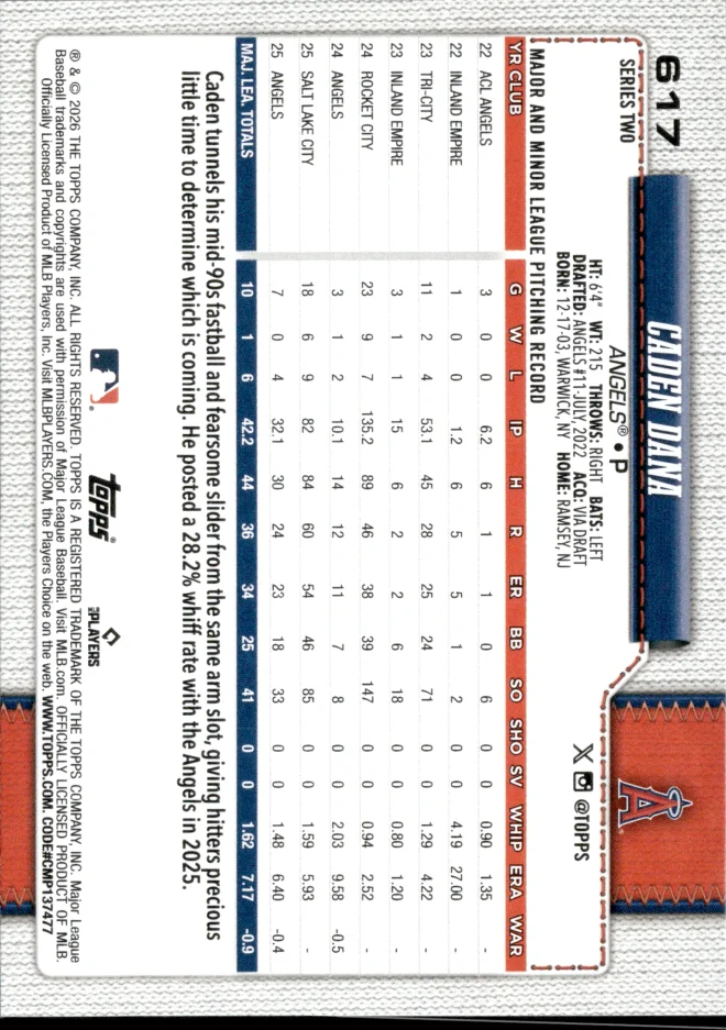 Caden Dana card back