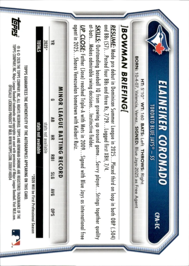 Elaineiker Coronado card back