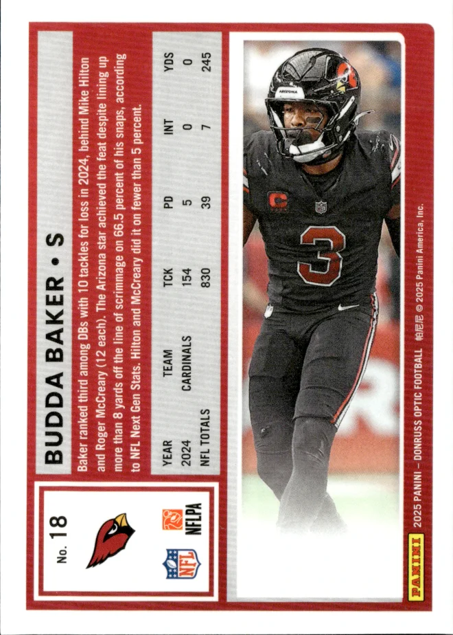 Budda Baker card back