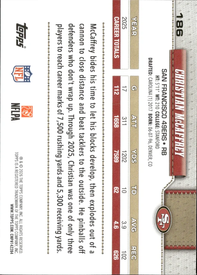 Christian McCaffrey card back
