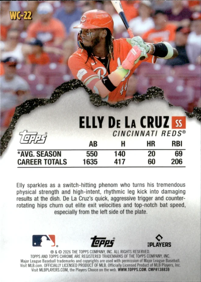 Elly De La Cruz card back