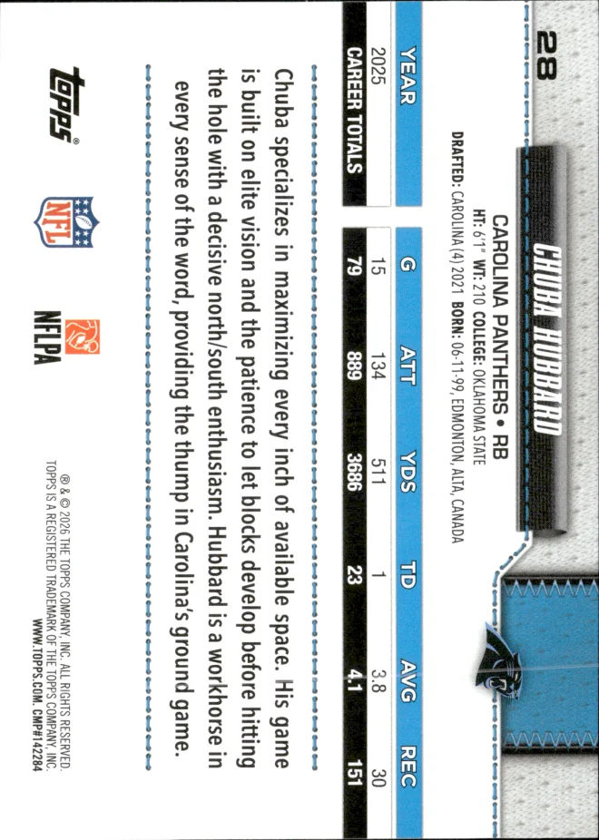 Chuba Hubbard card back