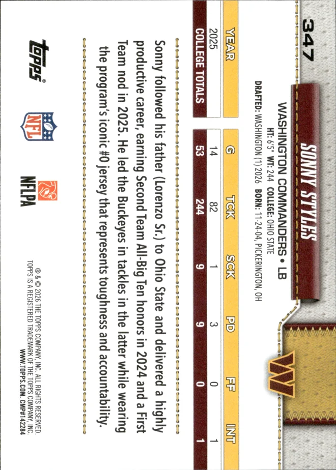 Sonny Styles card back