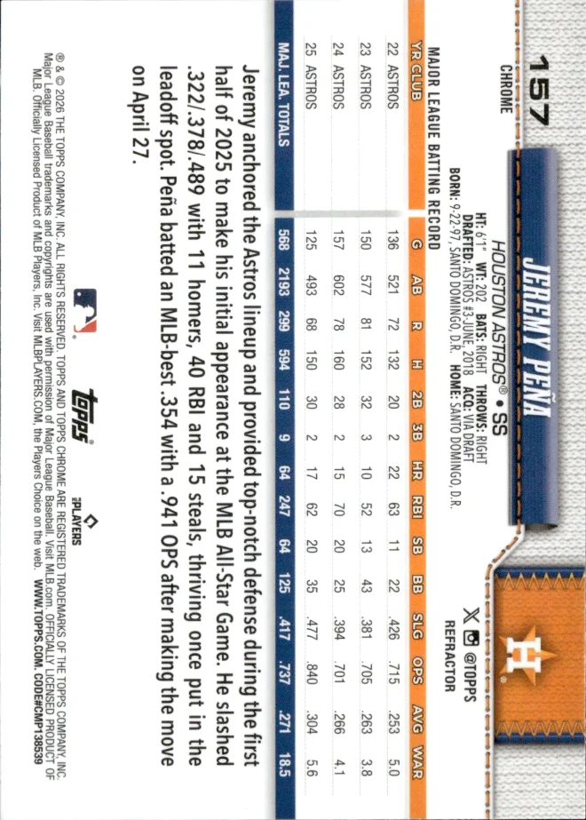 Jeremy Peña card back