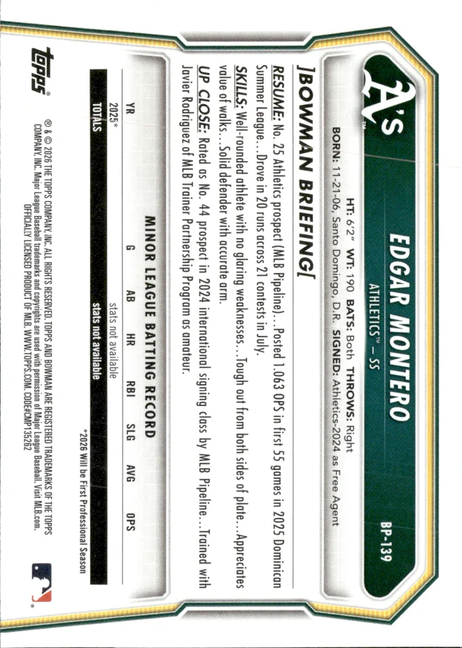 Edgar Montero card back