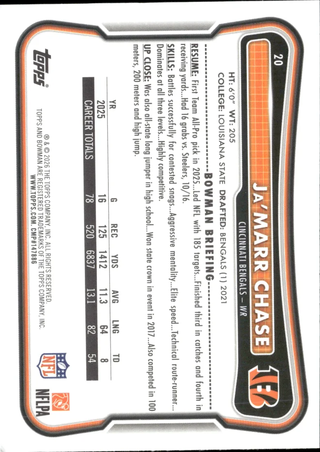 Ja'Marr Chase card back