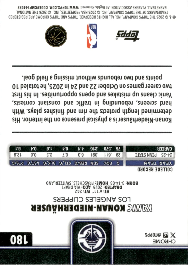 Yanic Konan-Niederhauser card back