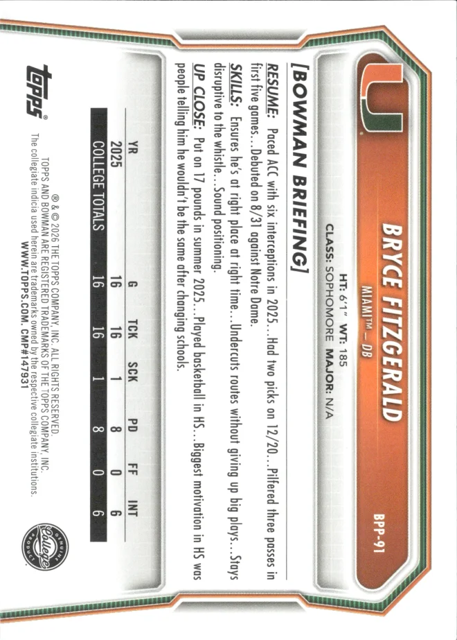 Bryce Fitzgerald card back