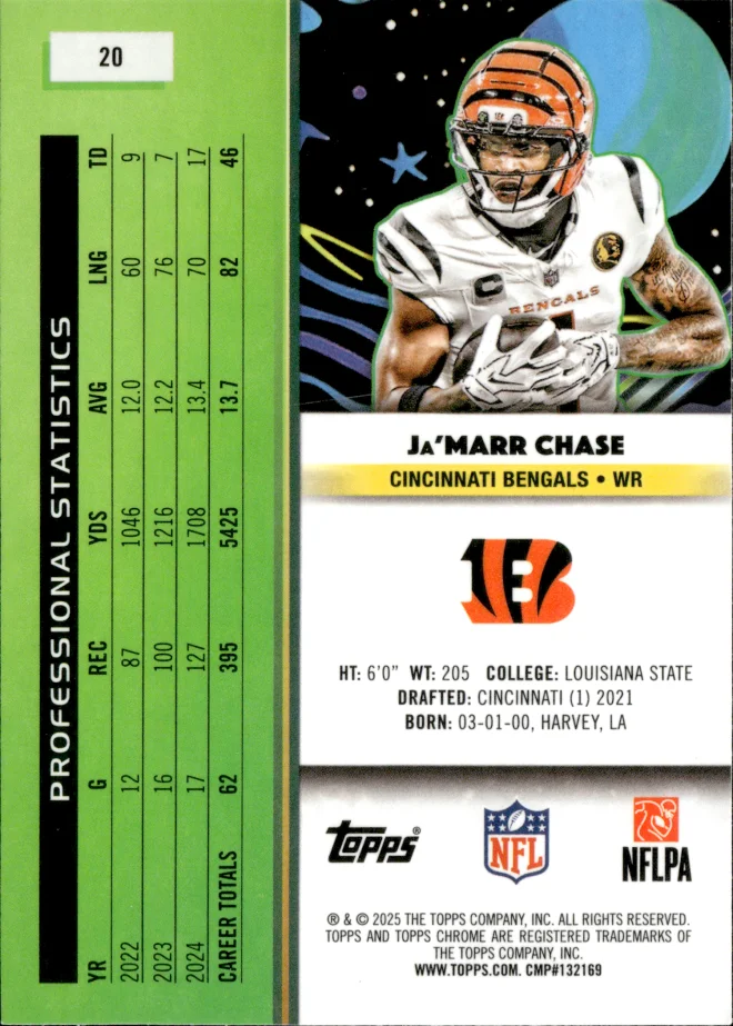 Ja'Marr Chase card back