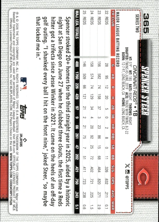 Spencer Steer card back