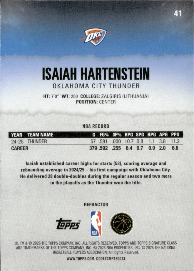 Isaiah Hartenstein card back