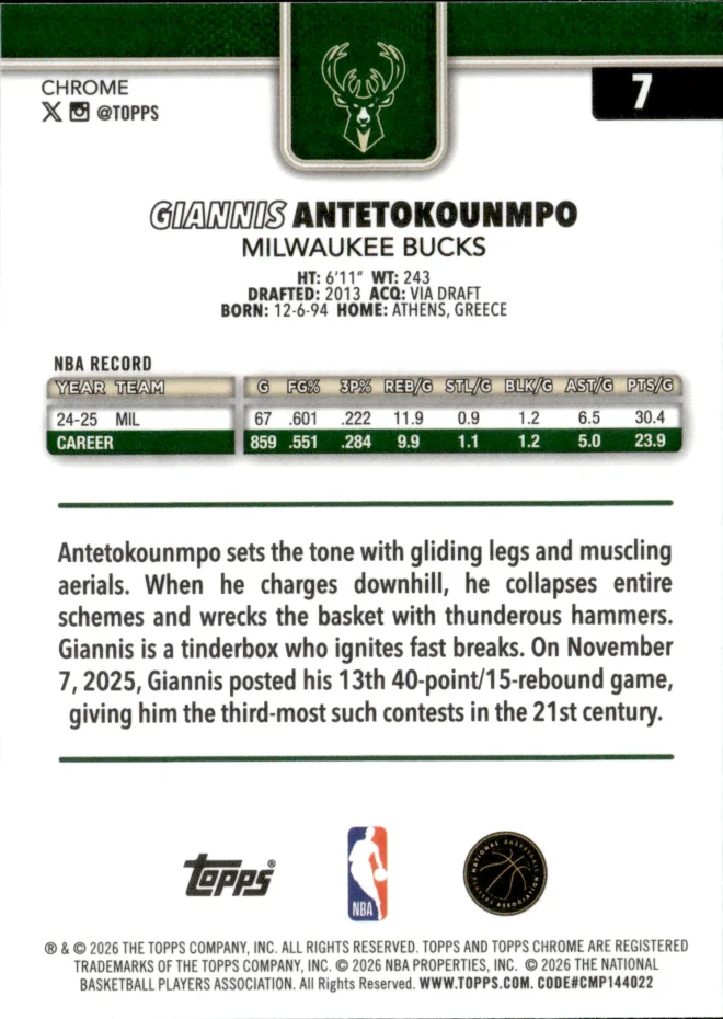 Giannis Antetokounmpo card back