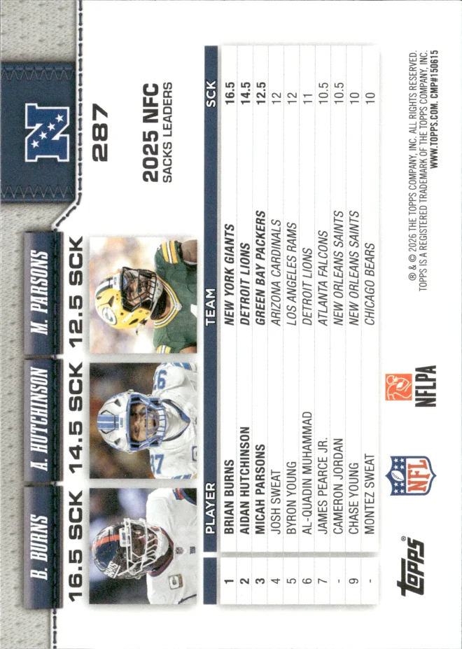 Brian Burns / Aidan Hutchinson / Micah Parsons card back