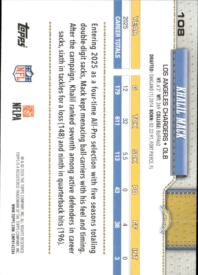 Card 14 card back