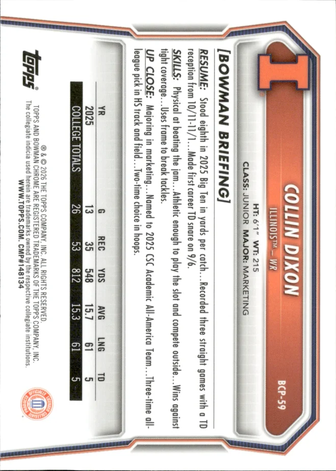 Collin Dixon card back