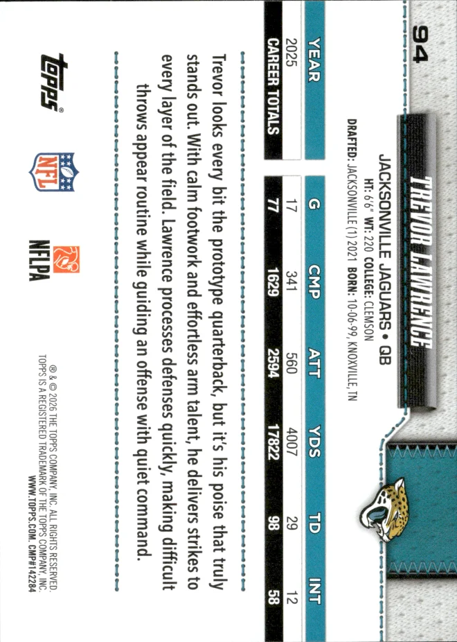 Trevor Lawrence card back