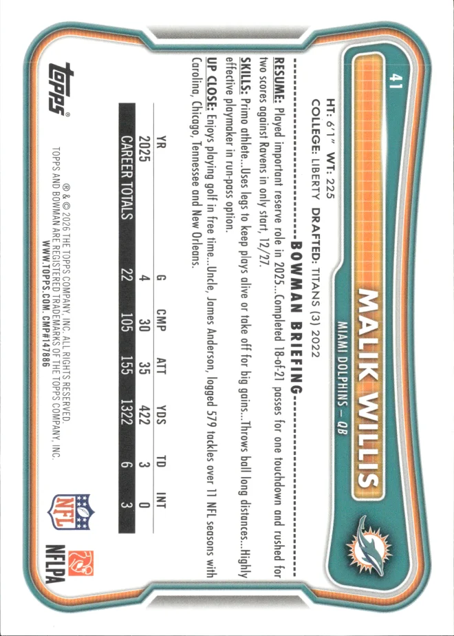 Malik Willis card back