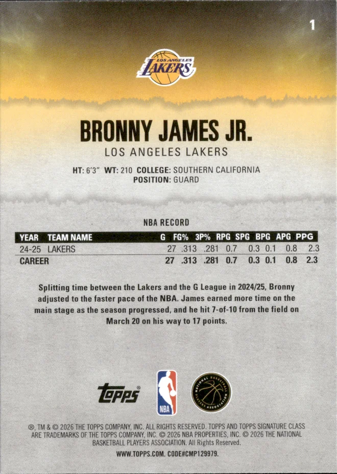 Bronny James Jr. card back