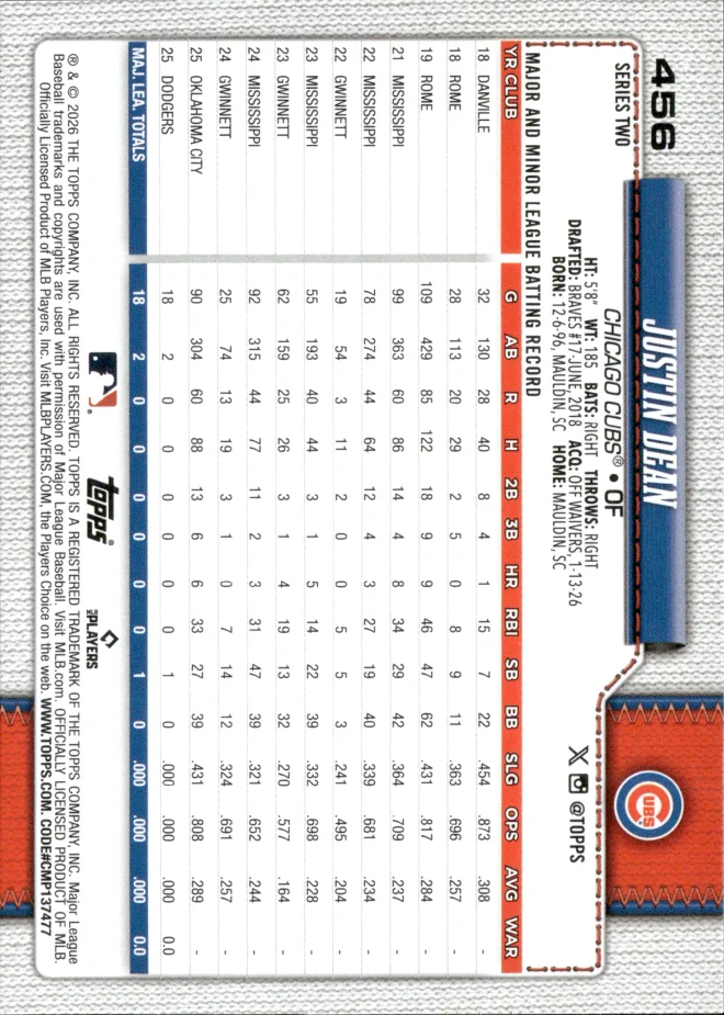 Justin Dean card back